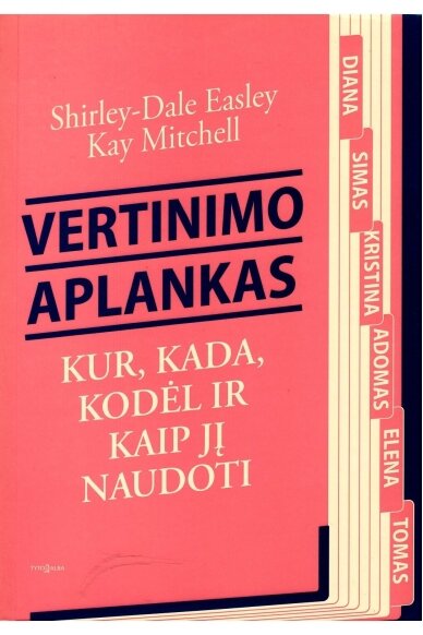 Vertinimo aplankas